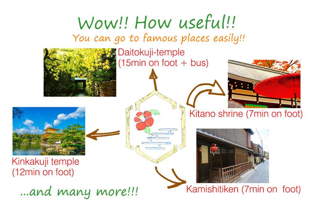 Yumeji Vintage Villa Киото Экстерьер фото